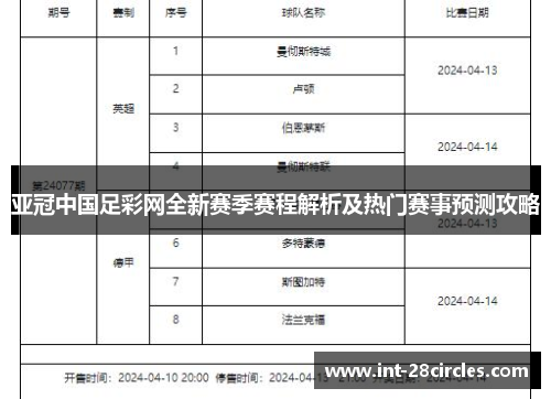 亚冠中国足彩网全新赛季赛程解析及热门赛事预测攻略